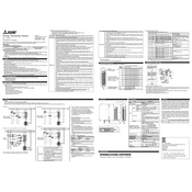 Mitsubishi Electric QE84WH manual cover