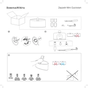 Bowers Wilkins Zeppelin Mini