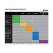 Epson SureColor F2100