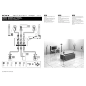 Sony DAV-BC250 manual cover