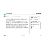 Honda Ridgeline 2013