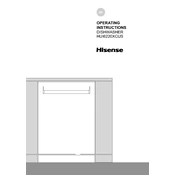 Hisense HWS54029SS manual cover