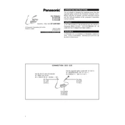 Panasonic CF-AAV1601 manual cover