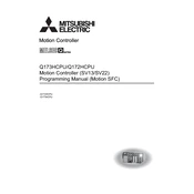 Mitsubishi Electric Q172HCPU Q173HCPU