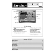 KORG ELECTRIBE-R manual cover