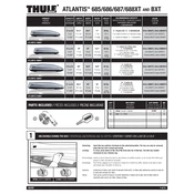 Thule Atlantis 685 2009 manual cover