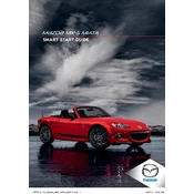 Mazda MX-5 Miata 2015