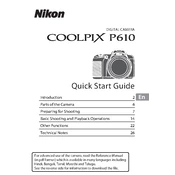 Nikon Coolpix P610