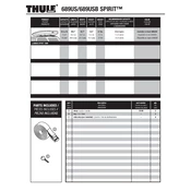 Thule Spirit 689US manual cover