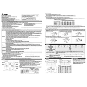 Mitsubishi Electric CZ 22S, CZ 30S manual cover