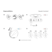 Bowers Wilkins Zeppelin Classic