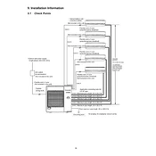 Panasonic CU-5E36QBU