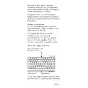 Apple Magic Keyboard