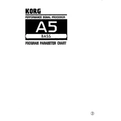 KORG A5 BASS manual cover