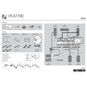 Onkyo HT S7700 manual cover