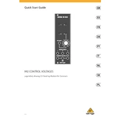 Behringer 992 Voltages manual cover