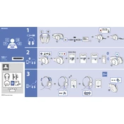 Sony MDR-100ABN manual cover