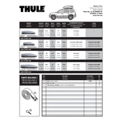 Thule Atlantis 685 2006 manual cover