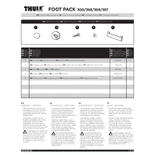 Thule Foot Pack 368 manual cover