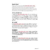 MSI MEG X570S Unify-X Max