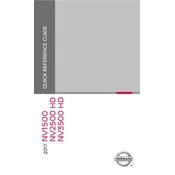 Nissan NV1500 2017 manual cover