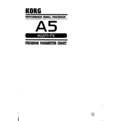 KORG A5 MULTI-FX manual cover