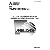 Mitsubishi Electric CNC Meldas 60, 60S Series