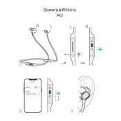 Bowers Wilkins PI3 manual cover