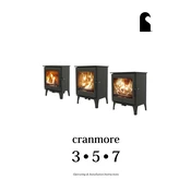 Charnwood Cranmore 3