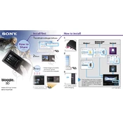 Sony MHS-FS3