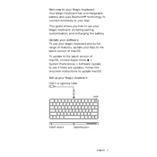 Apple Magic Keyboard