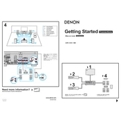 Denon AVR-590 manual cover