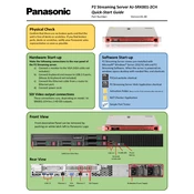 Panasonic AJ-SRK001-2CH manual cover