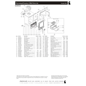 Charnwood Country 4MKII