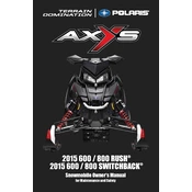 Polaris Axys 600 800 Rush manual cover