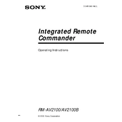 Sony RM-AV2100 manual cover