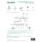 Yealink VC800, VCC22