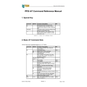 3jTech PP2I AT Command manual cover