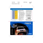 Mazda Tribute 2002