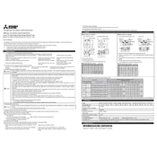 Mitsubishi Electric ZT15B, ZT30B, ZT40B manual cover