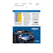 Mazda Millenia 2002