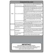 Cuisinart GR-300WSP1 manual cover