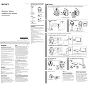 Sony WH-RF400 manual cover