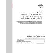 Nissan Altima manual cover