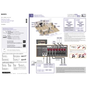 Sony STR-DN1060 manual cover