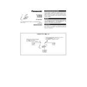 Panasonic CF-AAV1601