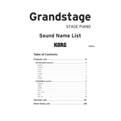 KORG Grandstage manual cover