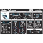 KORG volca modular manual cover