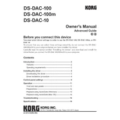 KORG DS-DAC-10 manual cover