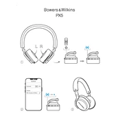 Bowers Wilkins PX5 manual cover